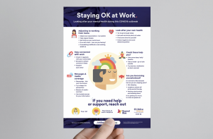 Staying OK @ Work: Looking after your team